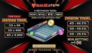 Aplikasi Togel Resmi Hadiah Terbesar